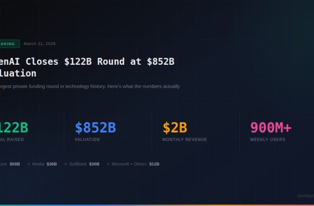 OpenAI $122 billion funding round infographic showing $852B valuation, $2B monthly revenue, and 900M+ weekly users.