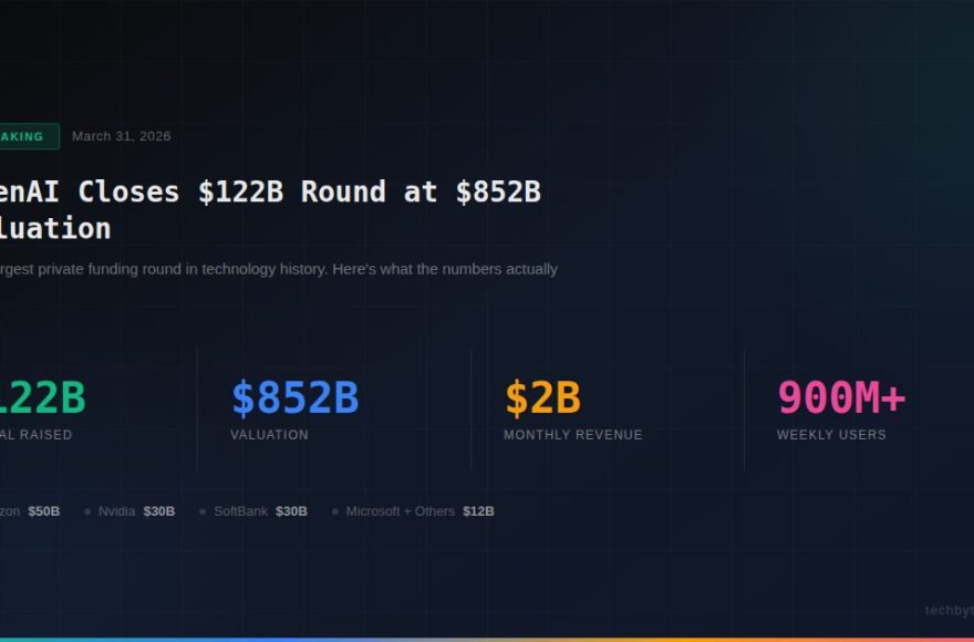 OpenAI $122 billion funding round infographic showing $852B valuation, $2B monthly revenue, and 900M+ weekly users.
